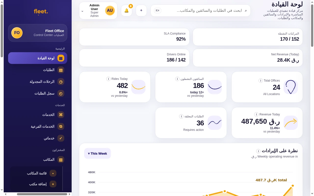 مركز قيادة Fleet Office العربي