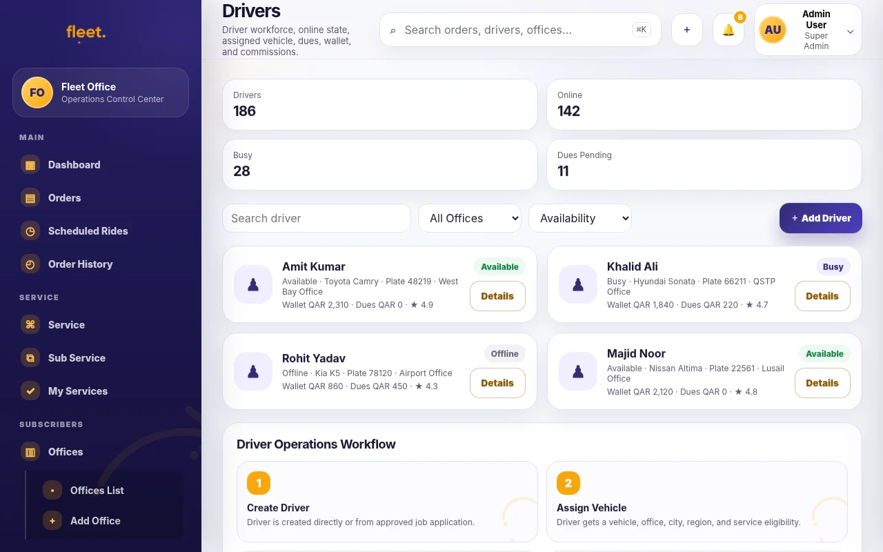 Fleet Office driver management