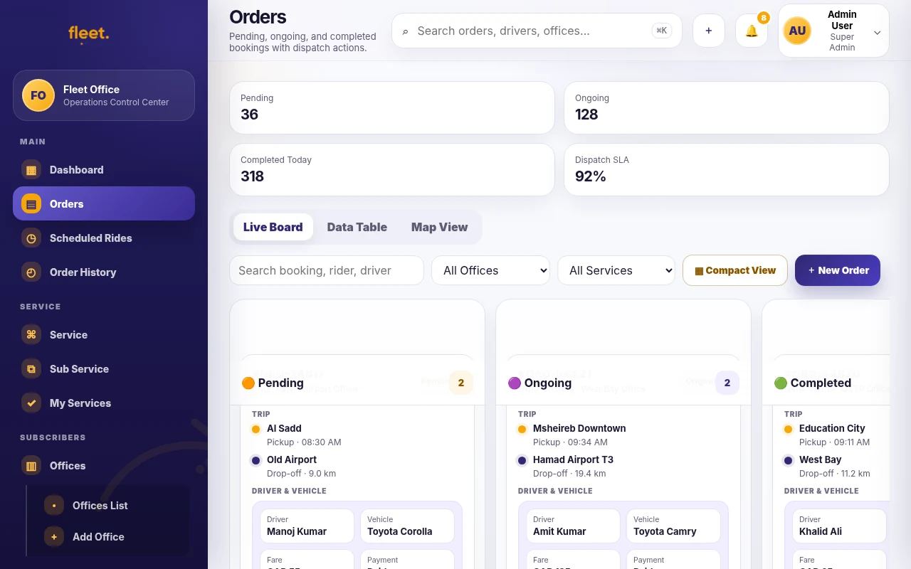 Fleet Office live orders and dispatch board
