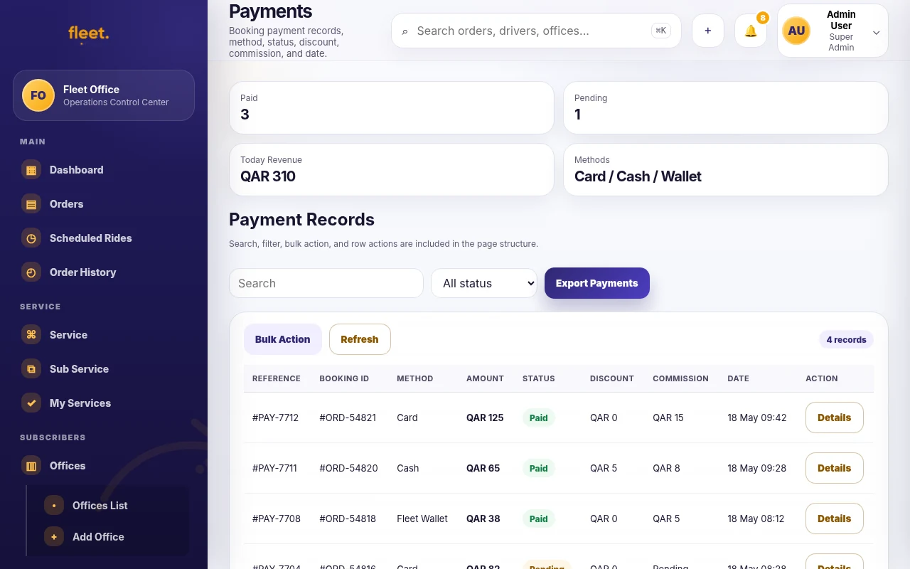 Fleet Office payment records