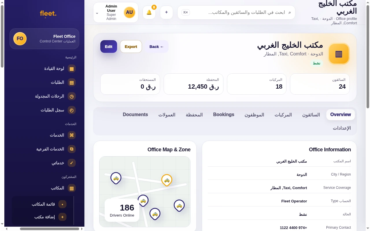 تبدأ الشبكة الإقليمية بمكاتب واضحة وقابلة للمساءلة.