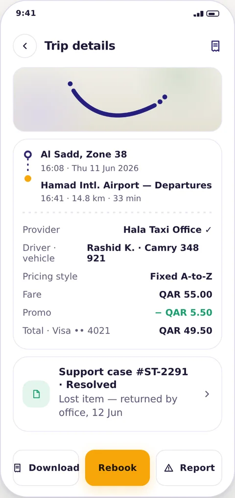 Customer trip record